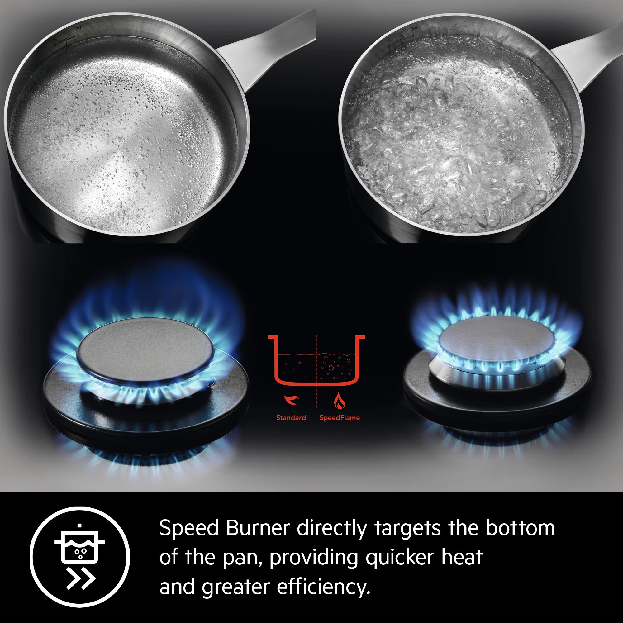 AEG Built-in Gas Hob 90cm, 5 Burner, Stainless Steel, Black, HGB95520YM - Image 5