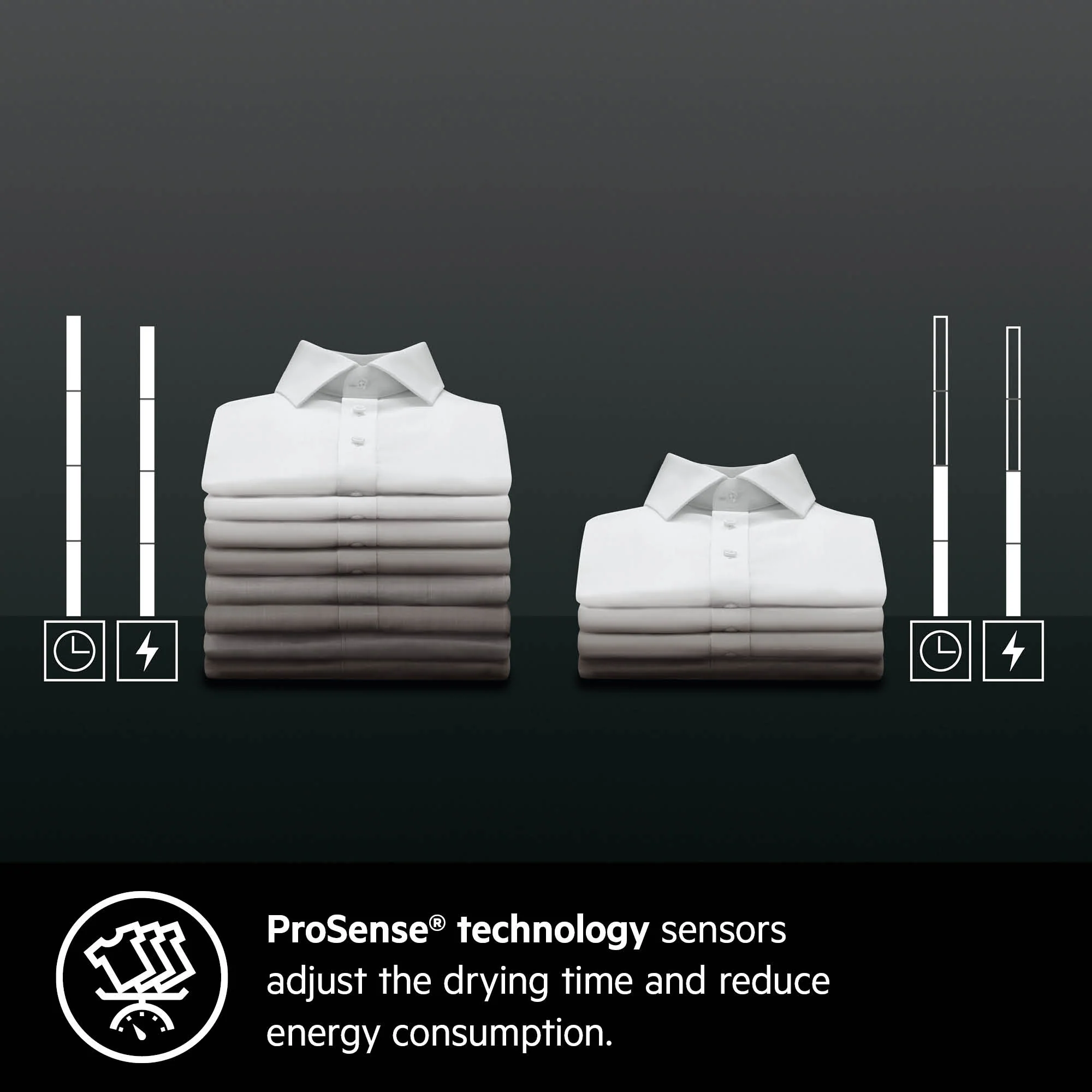 AEG Standalone Frontload Washer 8 Kg, Free standing, Prosense technology, Pro Steam, Eco Wash, White, LFX7G7224FB - Image 4
