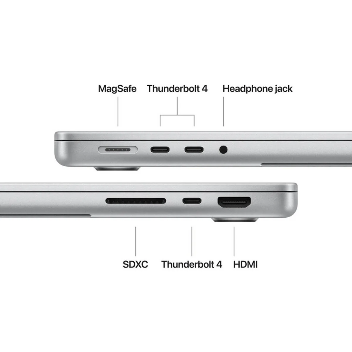 Apple MacBook Pro 14 M5 Chip, 16GB RAM, 1TB Storage, Arabic-English Keyboard, Silver - UAE Version - Image 7
