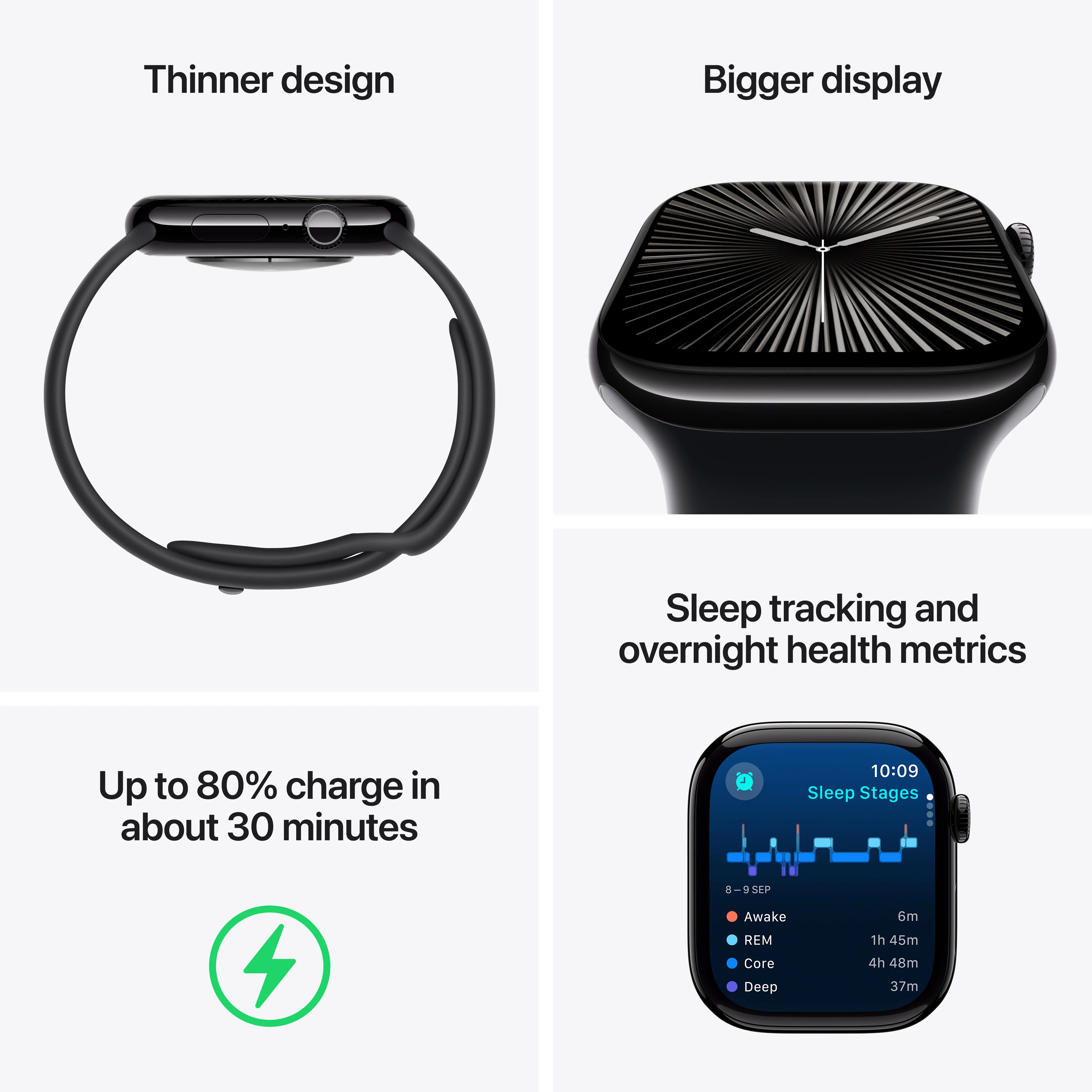 Apple Watch Series 10 GPS + Cellular 42mm Jet Black Aluminium Case with Ink Sport Loop, MWX83QA/A - Image 3