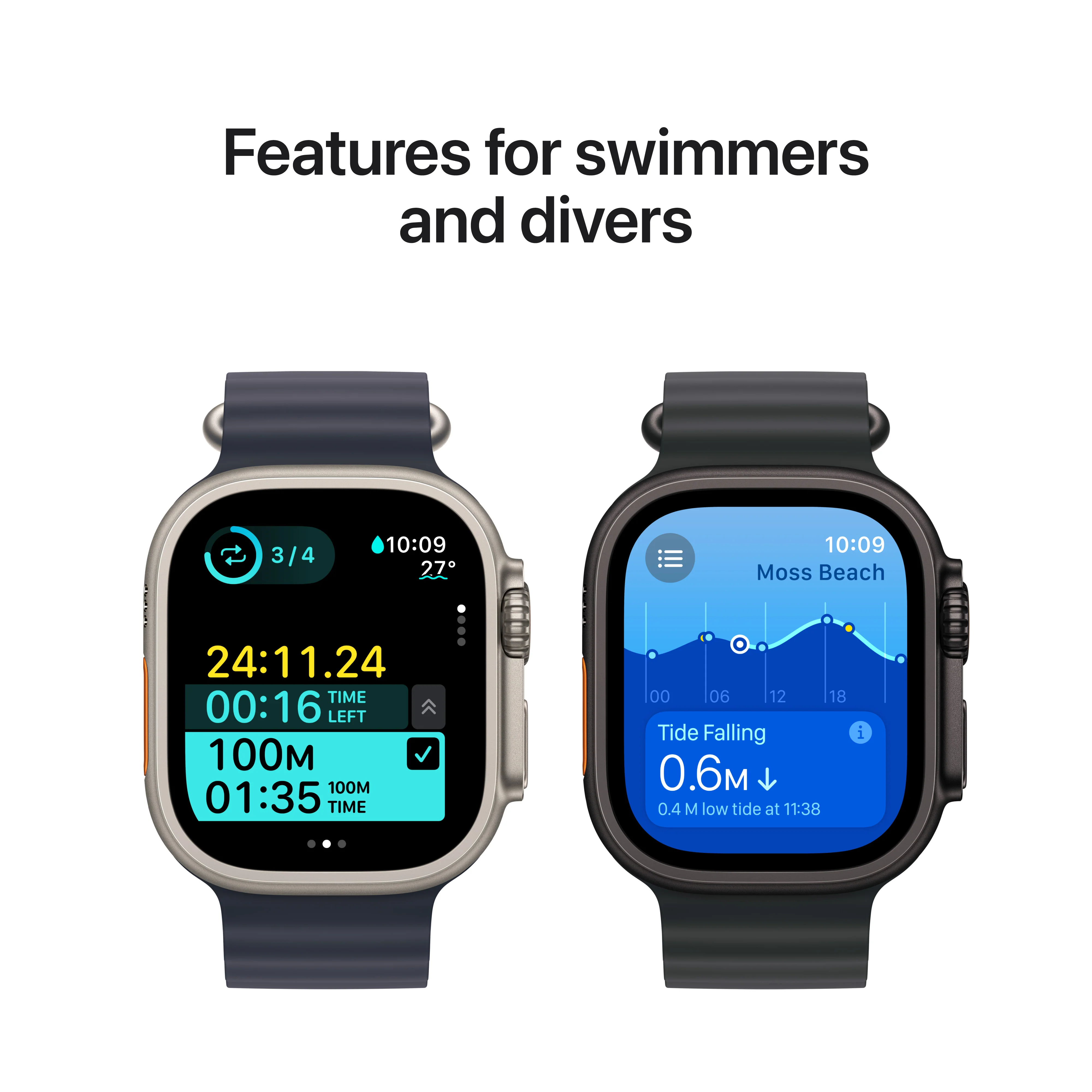 Apple Watch Ultra 2 GPS + Cellular 49mm Black Titanium Case with Dark Green Alpine Loop - Medium, MX4R3QA/A - Image 5