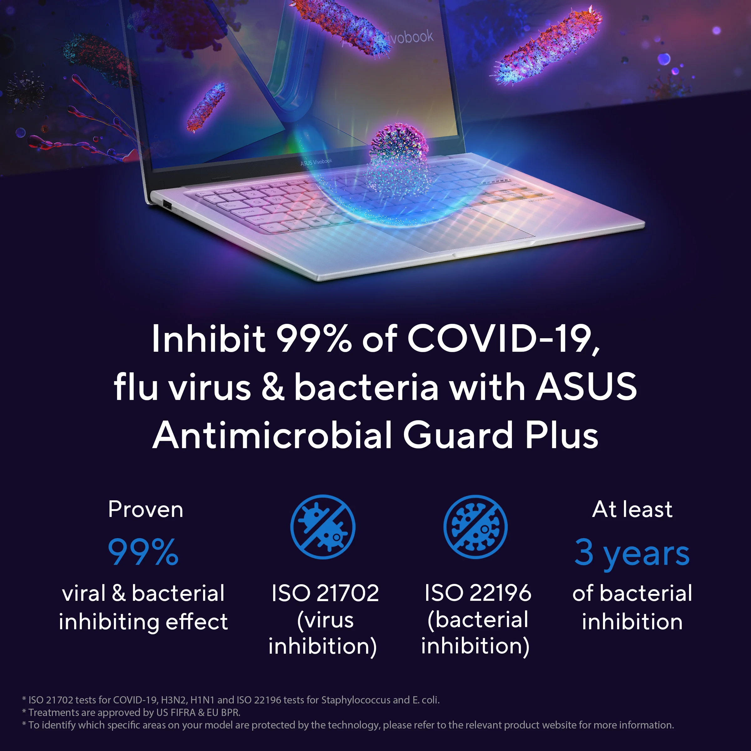 Asus Vivobook 14 Laptop Intel Core i5-1334U, 8GB RAM, 512GB SSD, 14-inch FHD display, Quiet Blue, X1404VA-NK884W - Image 7