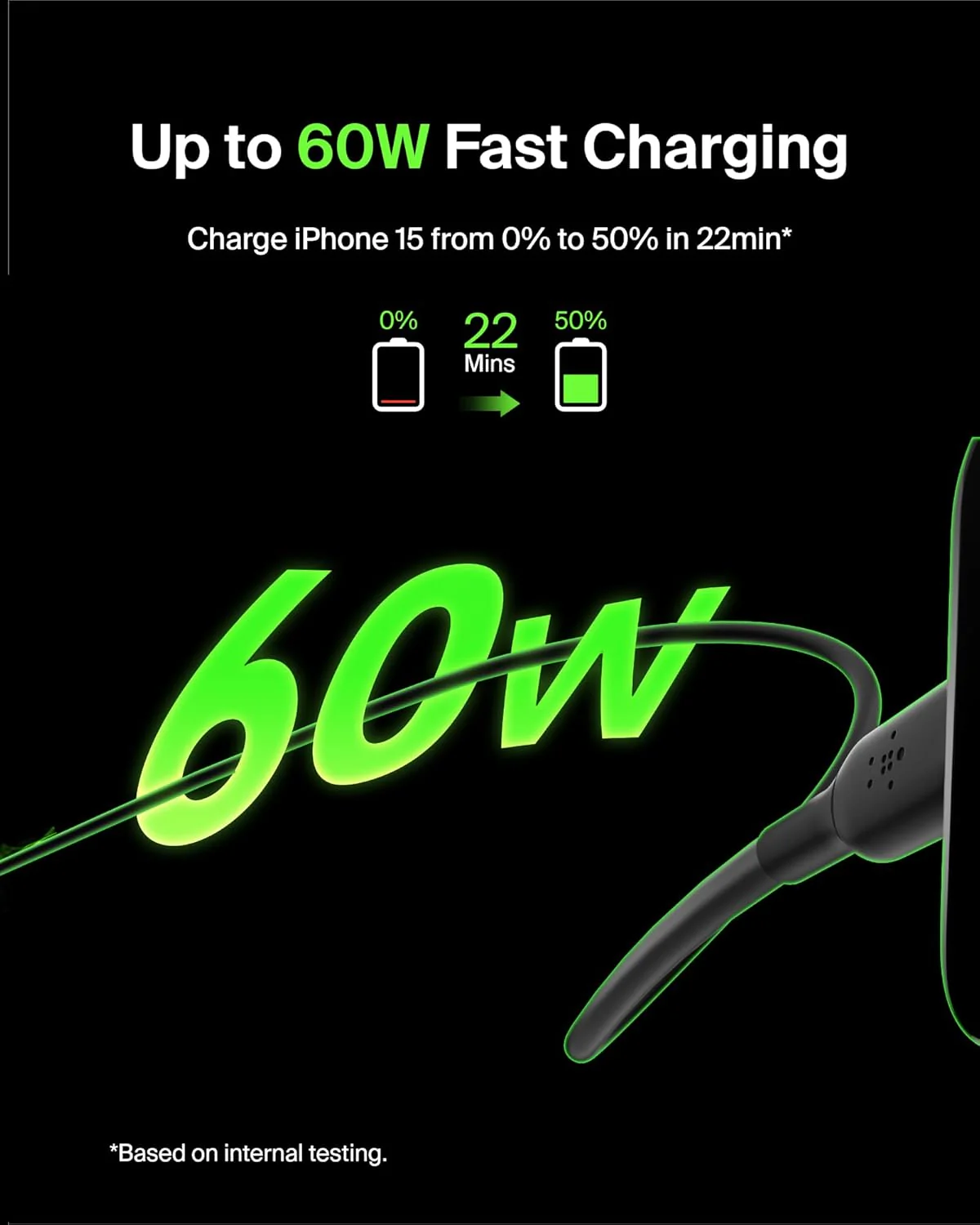 Belkin USB-C to USB-C Charging Cable 1M – Fast Charge Data Cable – Black - Image 2