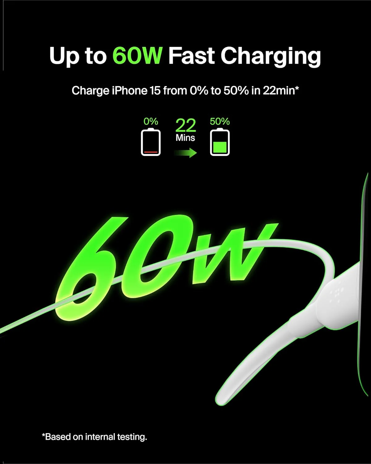 Belkin USB-C to USB-C Charging Cable 1M – Fast Charge Data Cable – White - Image 2