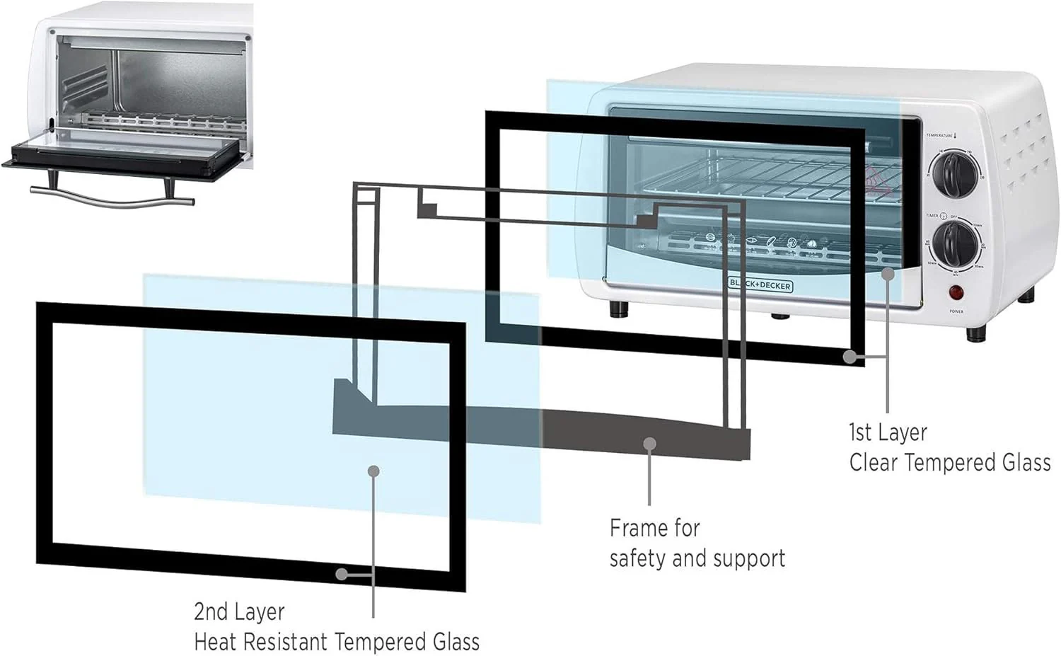 Black + Decker Electric Oven, 9L, 800W, 90-230° Temp Setting, Double Grill With Convection, Double Glass Door For Safety, White, TRO9DG-B5 - Image 8