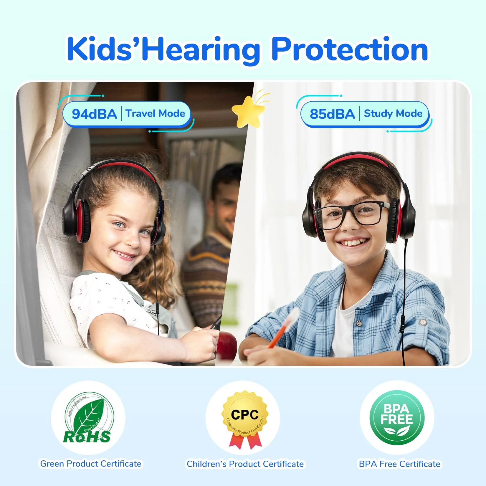 EarFun K3 Kids Headphones, Over Ear Headphones with Microphones, 85/94dB Safe Volume Limit, HD Stereo Sound, 3.5mm Jack, Foldable Wired Headphones for School/Travel/Boys/Girls/Tablet/iPad - Image 2