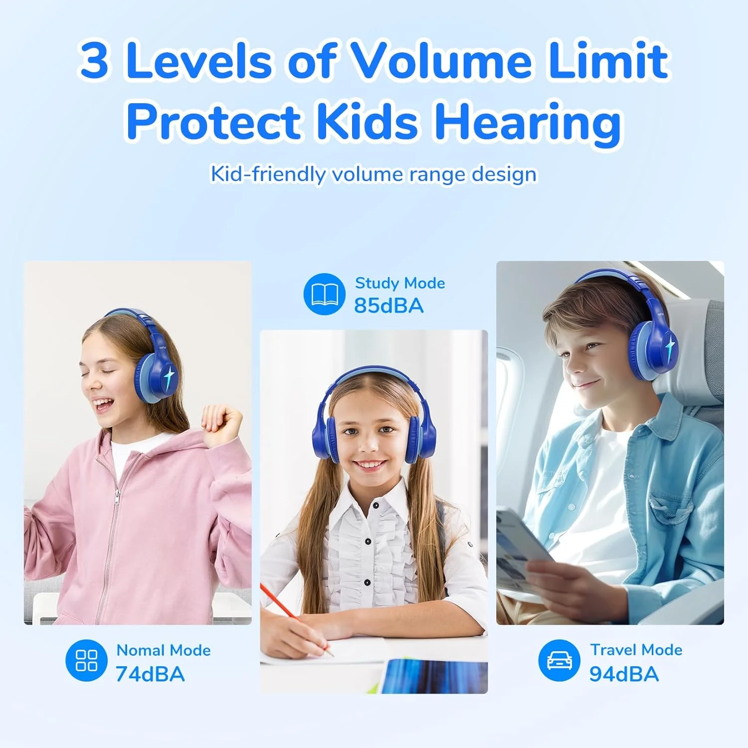 EarFun K4 Kids Bluetooth Headphones, Wireless Headphones with LED Lights, 74/85/94dBA Volume Limited, Built-in Mic, 90H Playtime, Bluetooth 5.4 Over Ear Headphones for iPad/Tablet/PC/Travel/School - Image 2