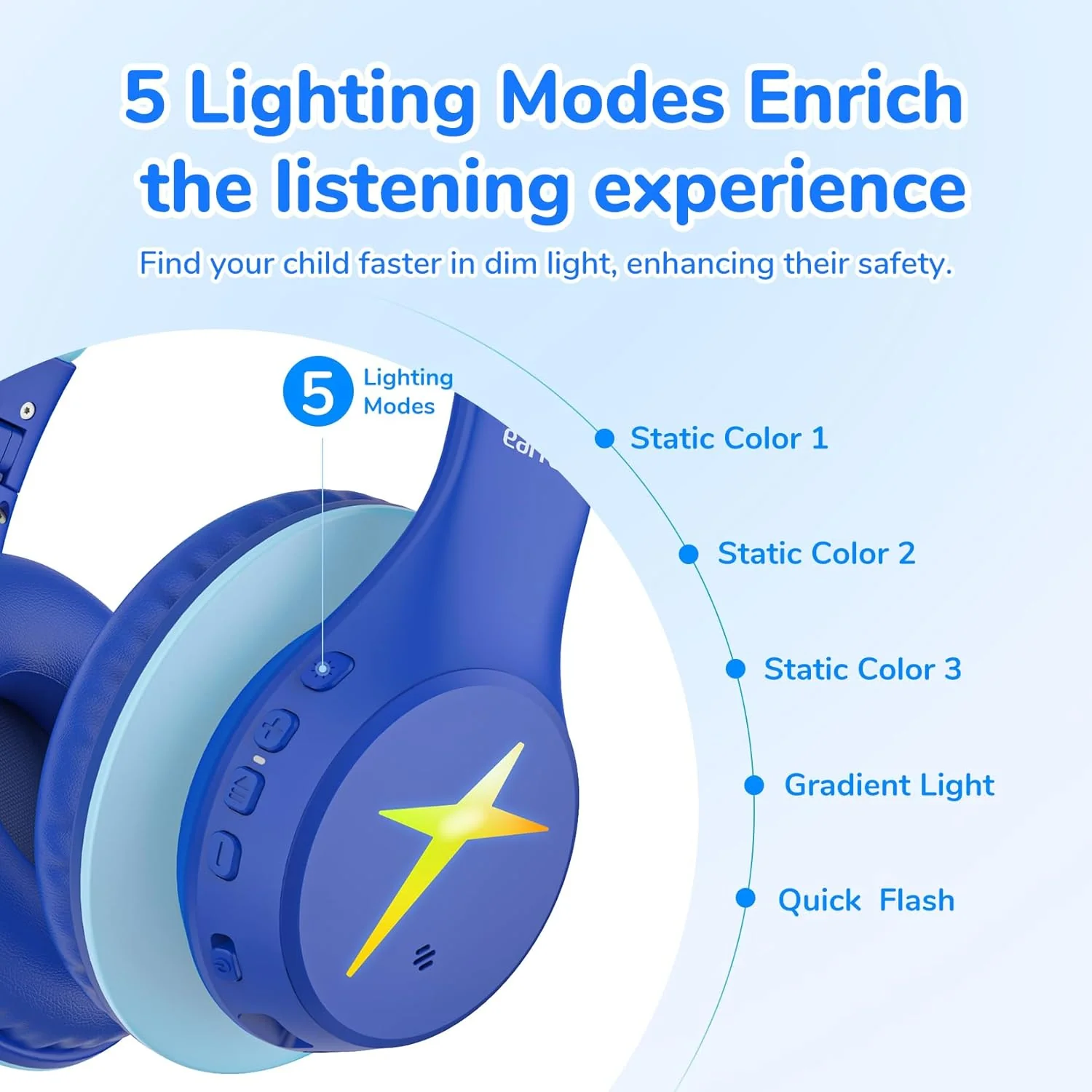 EarFun K4 Kids Bluetooth Headphones, Wireless Headphones with LED Lights, 74/85/94dBA Volume Limited, Built-in Mic, 90H Playtime, Bluetooth 5.4 Over Ear Headphones for iPad/Tablet/PC/Travel/School - Image 3