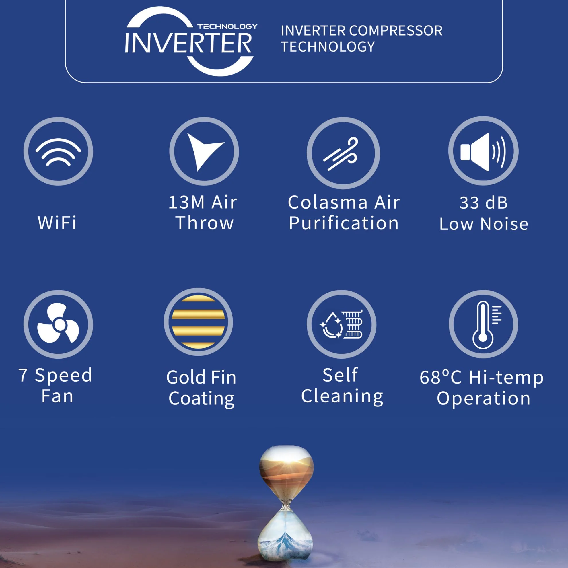 Gree Split AC 1.0 Ton, Inverter Compressor, R410 Gas, Gold Fin Coating, Turbo mode, Remote control, White, iSAVE PLUS-12C3 - Image 7