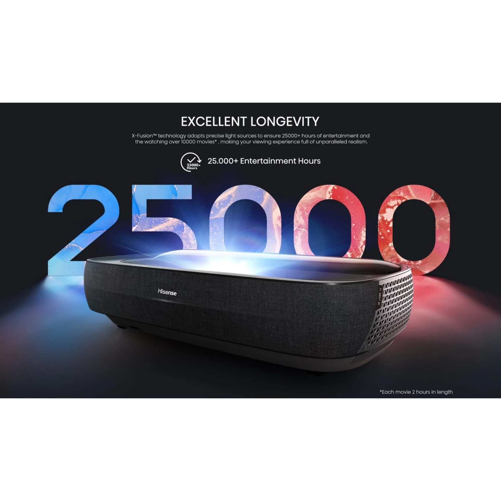 Hisense 100 Inch 4K Laser TV, Ultra Short Throw, Smart TV – 100L9HD - Image 12