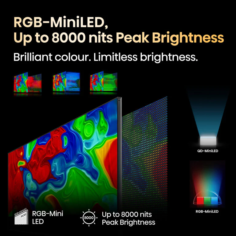 Hisense 110UX 110inches 4K Mini LED 144hz - Image 10