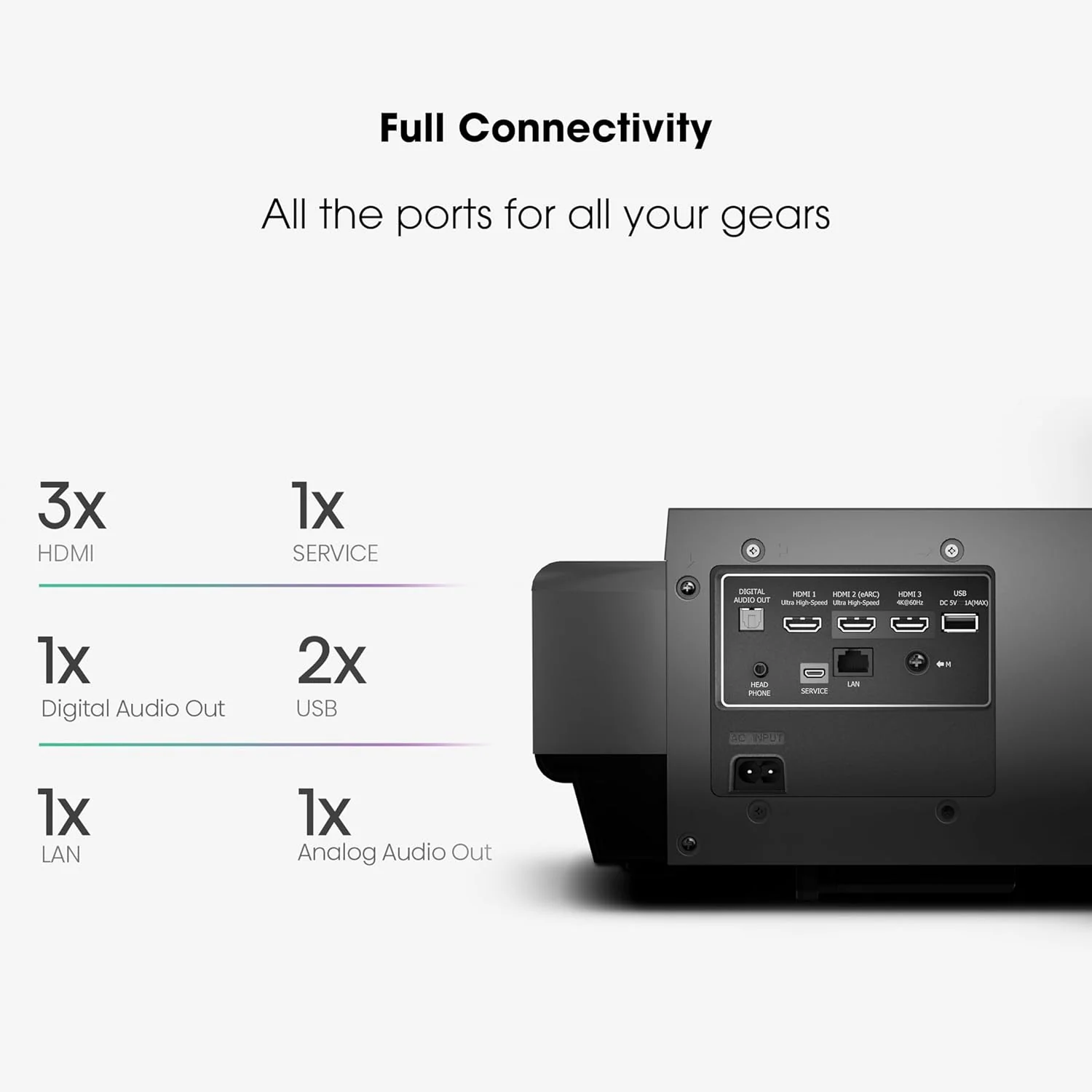 Hisense 4K UHD Laser Projector, Ultra Short Throw, Smart Projector – PX2-PRO - Image 8