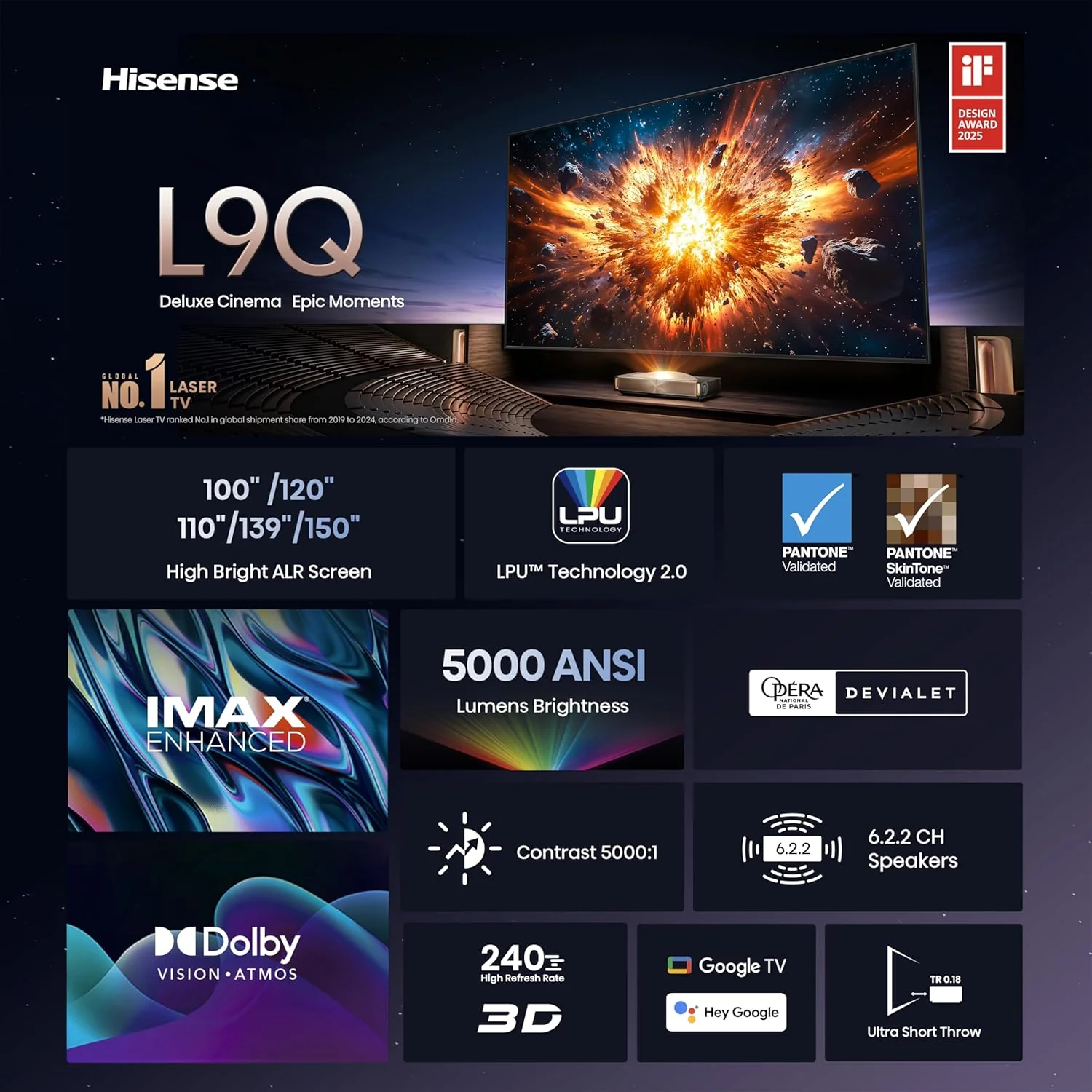 Hisense Ultra Short Throw Triple Laser Projector, 4K UHD Smart Projector – L9Q - Image 4