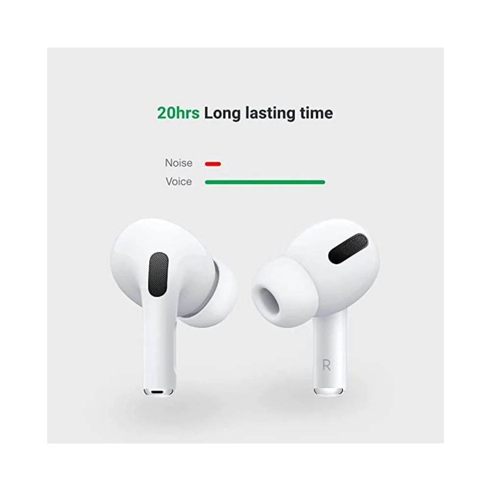 Iends TWS Pro In-Ear Earbuds White - Image 6