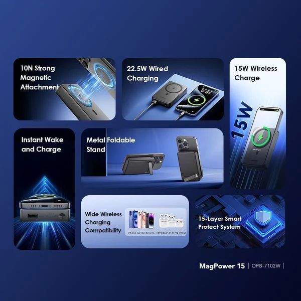 Oraimo  MagPower Magsafe Power Bank, Wireless, 15W, 10,000mAh, Black, OPB-7102W - Image 4