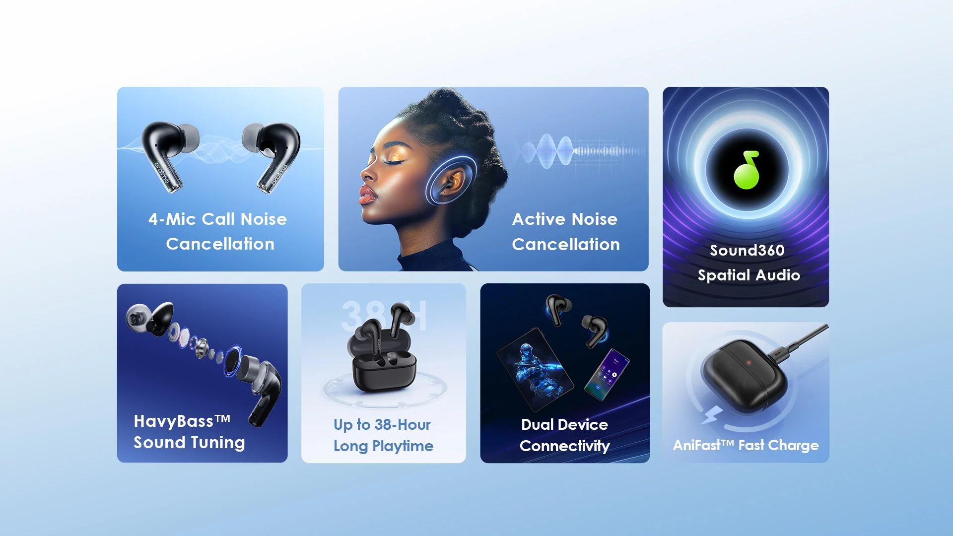 Oraimo SpaceBuds Z ANC True Wireless Earbuds, IPX5 Water Proof, BT V5.4, 300mAh, Black, OTW-625OBLK - Image 2