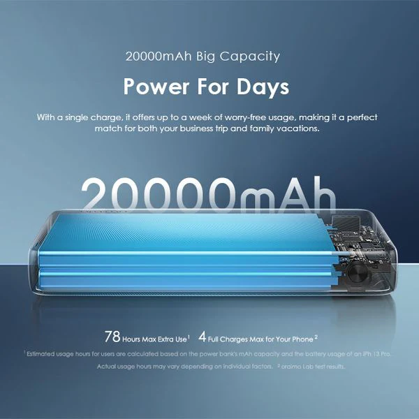 Oraimo  traveler 15 Dual input Power Bank, 15W Type-C IN & OUT, Fast Charging, 20,000 mAh, Black, OPB-1200 - Image 2