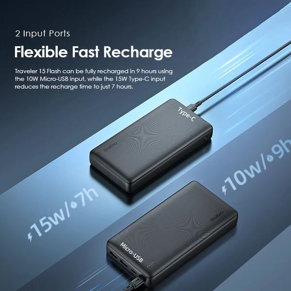 Oraimo  traveler 15 Dual input Power Bank, 15W Type-C IN & OUT, Fast Charging, 20,000 mAh, Black, OPB-1200 - Image 5
