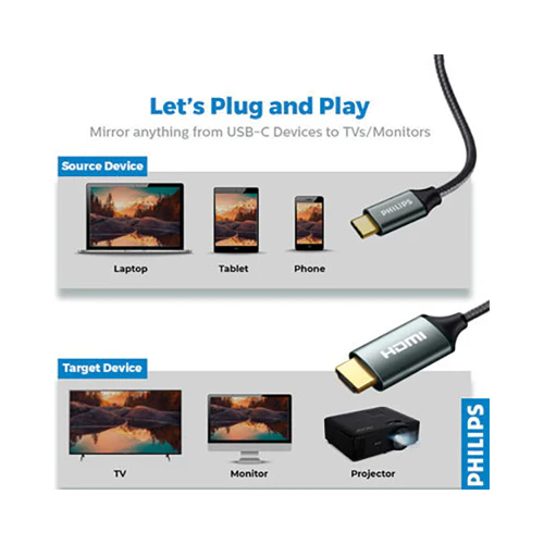 Philips USB Type-C To HDMI Data Sync And Charging Cable Grey - Image 5