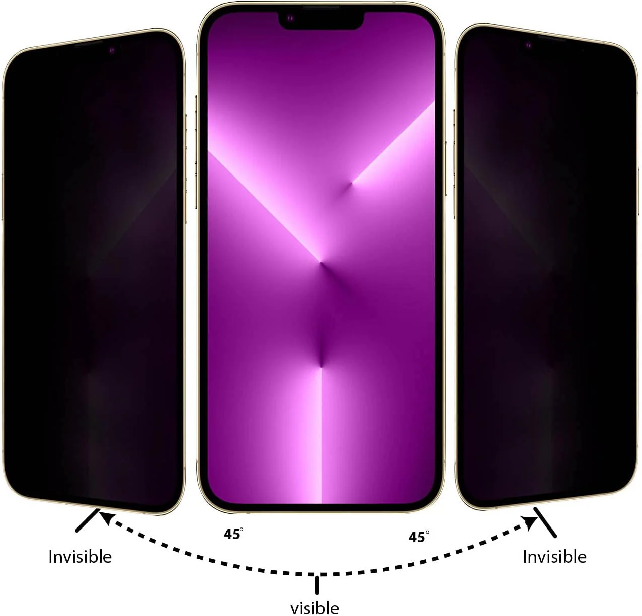 PROTECT  iPhone 13 Pro Max Privacy Screen Protector,  9D Tempered Glass, Anti Scratch, Matte , Black, PIP13PMTGM - Image 6