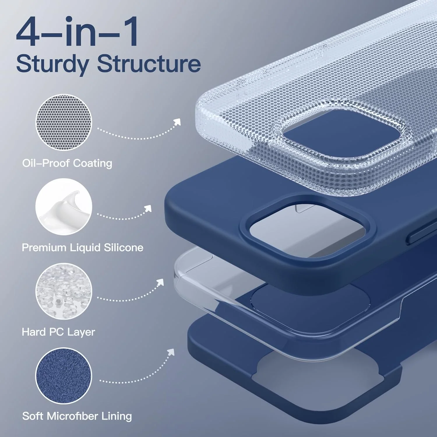 PROTECT  iPhone 15 Pro Max Silicon Phone Case, Magsafe, Protective, Anti Scratch, Blue, SMIP15PMBLU - Image 2