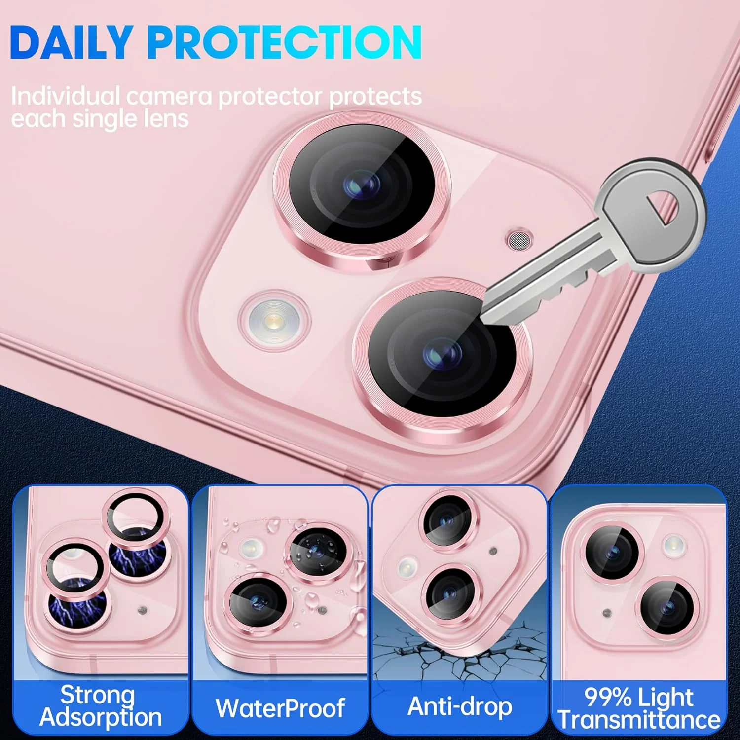 PROTECT  iPhone 15 Pro Xzoom Lens Protector, Sapphire Glass, Alloy Material, Ultra Clear, Premium Finish, Pink, XIP15PNK - Image 3