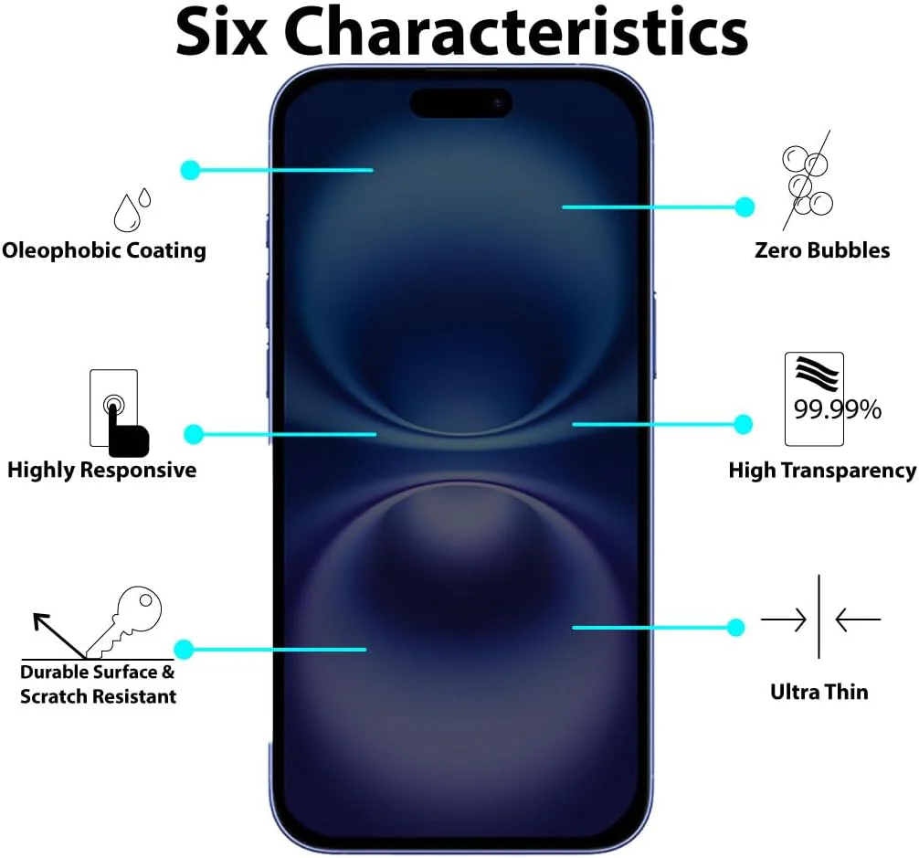 PROTECT  iPhone 16 Plus Privacy Screen Protector,  9D Tempered Glass, Anti Scratch, Matte , Black, PIP16PL - Image 2