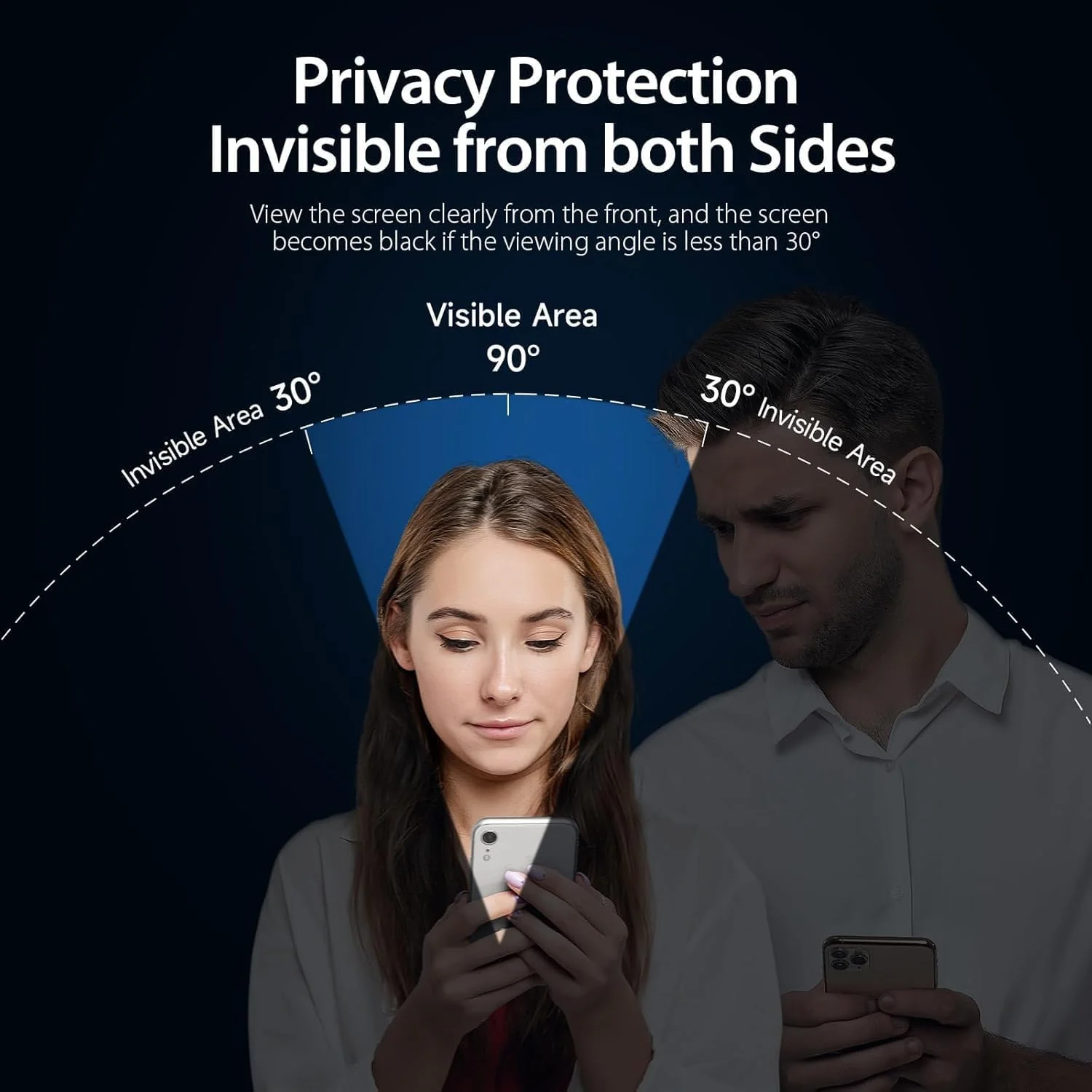 PROTECT iPhone 16 Pro Max Privacy Screen Protector, 9D Tempered Glass, Anti Scratch, Matte , Black, PIP16PM - Image 3