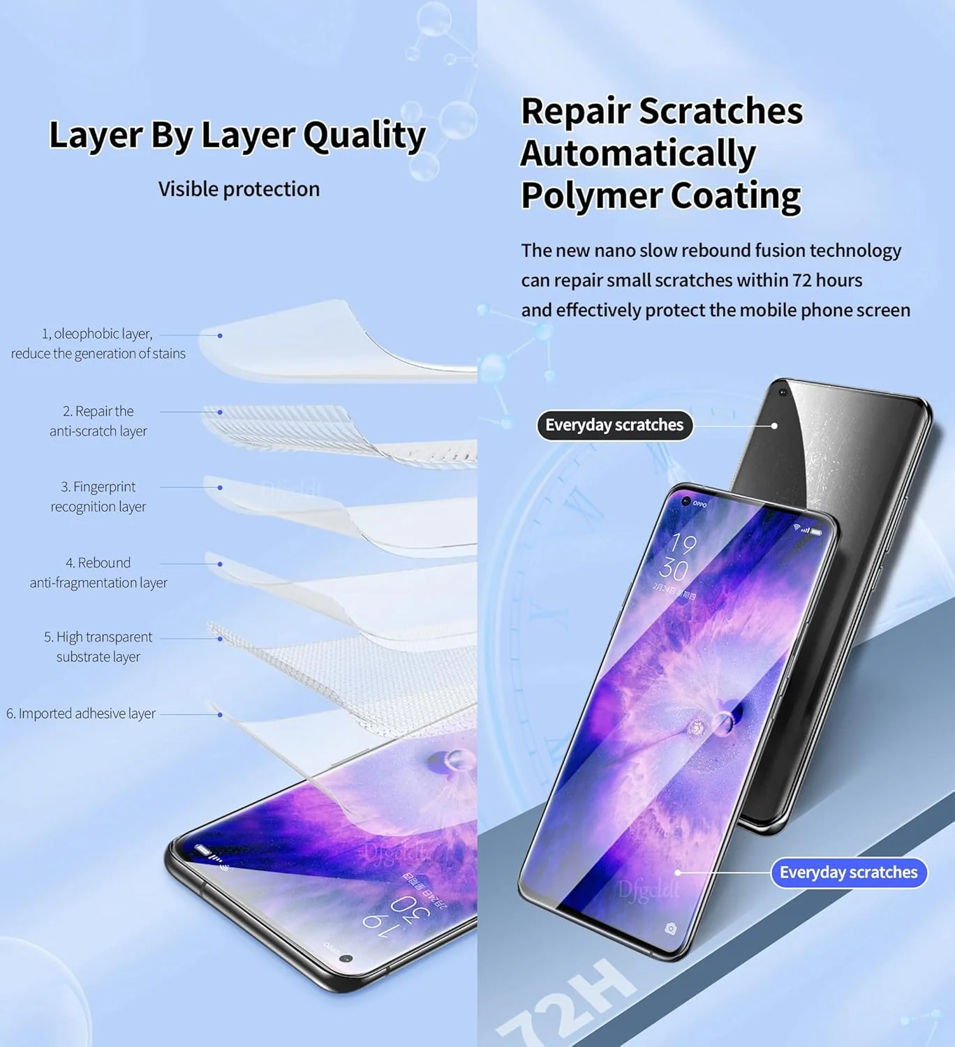 PROTECT  S25 Ultra HydroGel Screen Protector, Anti Scratch, Clear, HGSPS25U - Image 3
