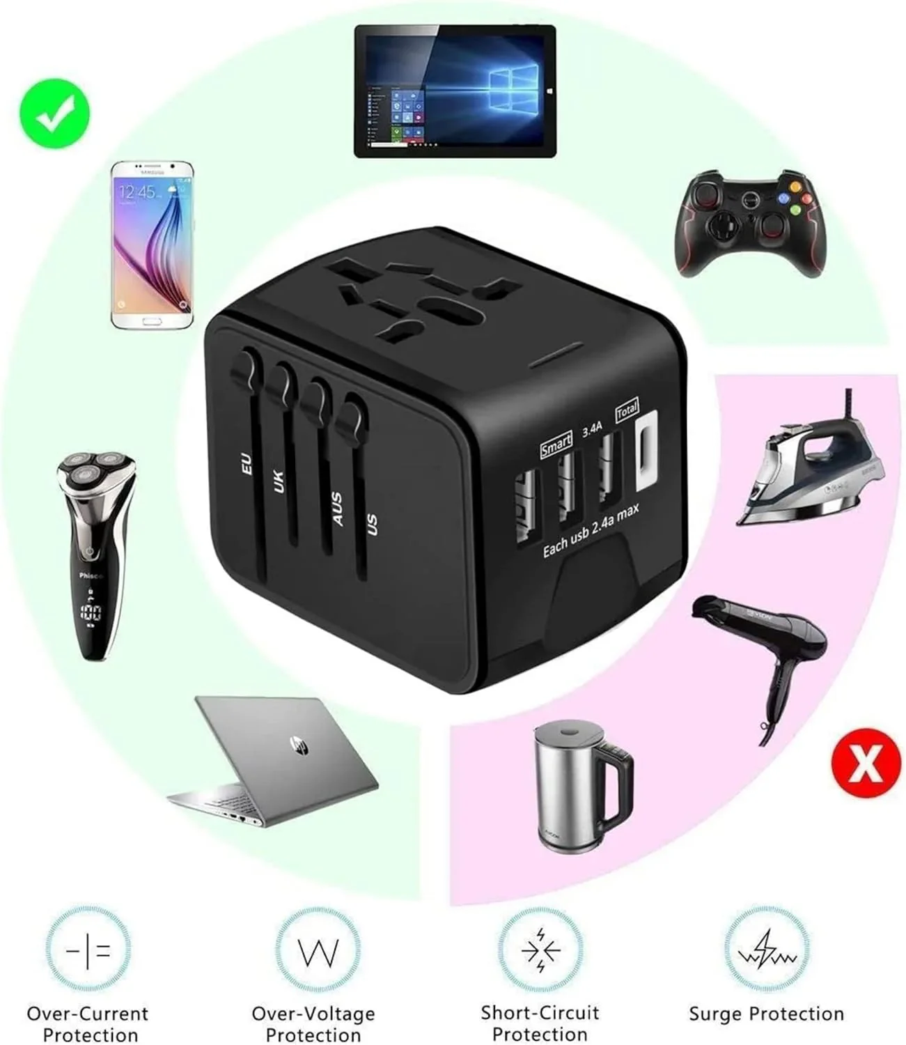 PROTECT Travel Essential Universal Adapter, 6 A Ceramic Fuse, 1 Type C Output, 3 USB A Output, Black, SL-199-3U-T - Image 4