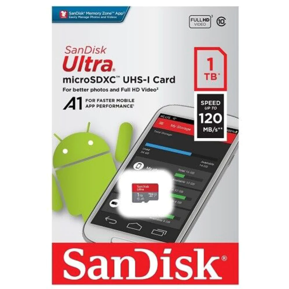 SanDisk Ultra UHS I MicroSD Card 1TB Multicolour - Image 2