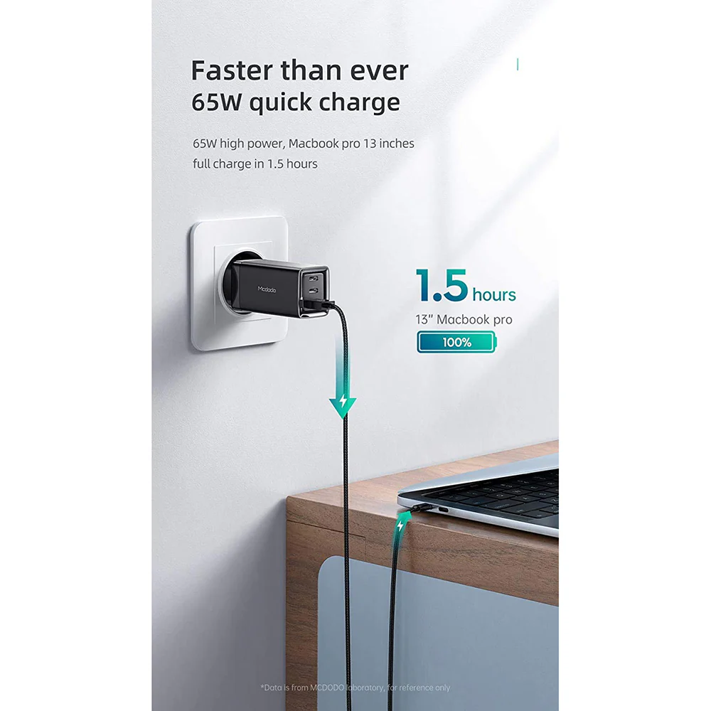Smartix 65W Smart GaN Wall Power Adapter With 18W QC Black - Image 4