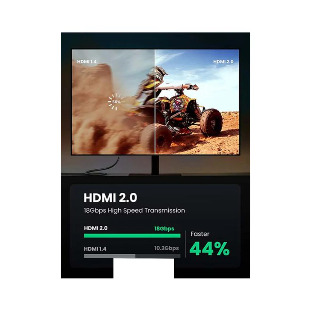 Smart Premium 4K HDMI Cable 300cm Black - Image 4