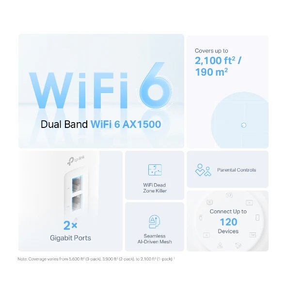 Tp-Link X10 3Pack Ax1500 Mesh Wifi 6 - Image 3